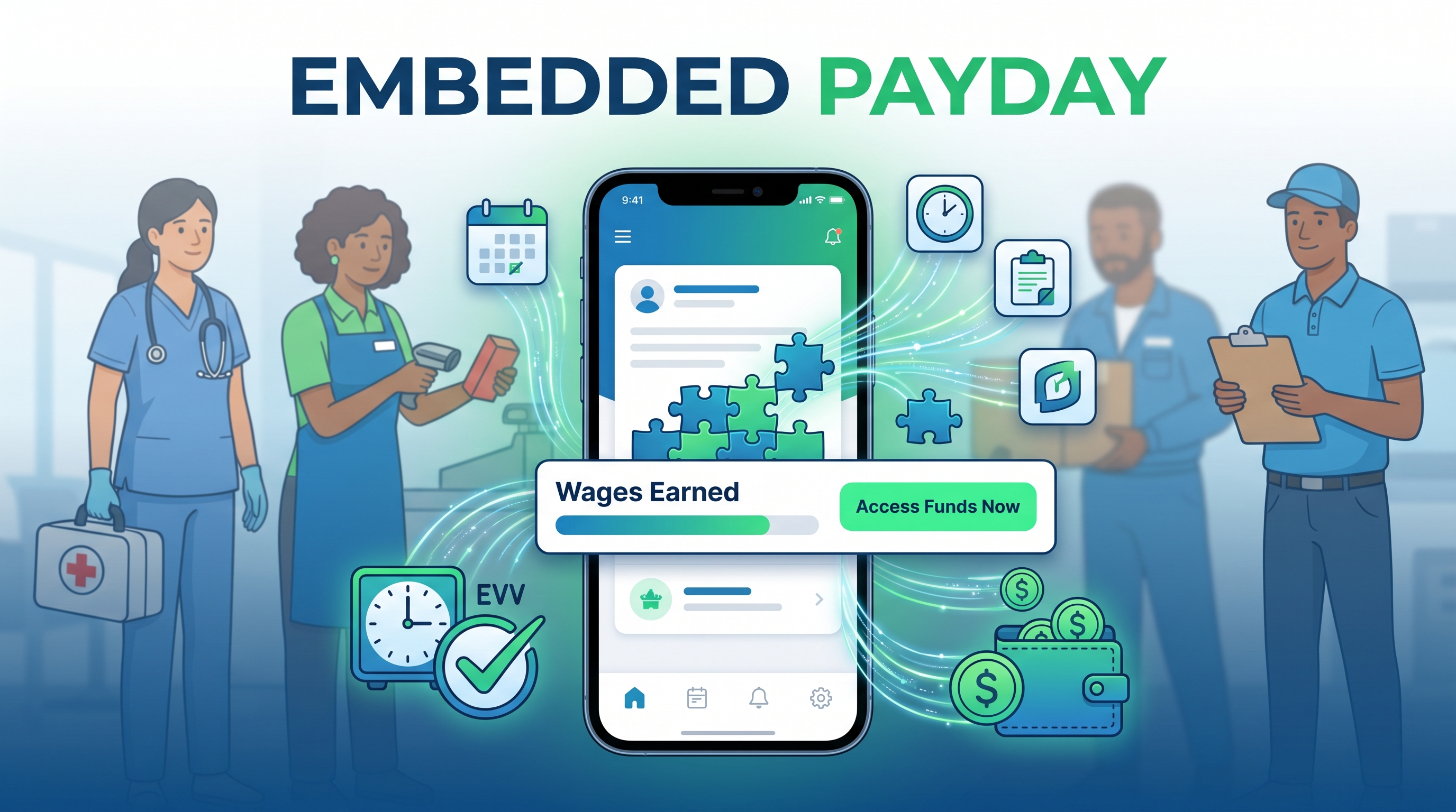 The Embedded Payday: Early Wage Access Solutions for Software Companies