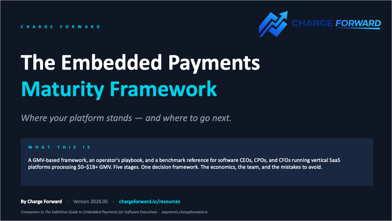 Embedded Payments Maturity Framework
